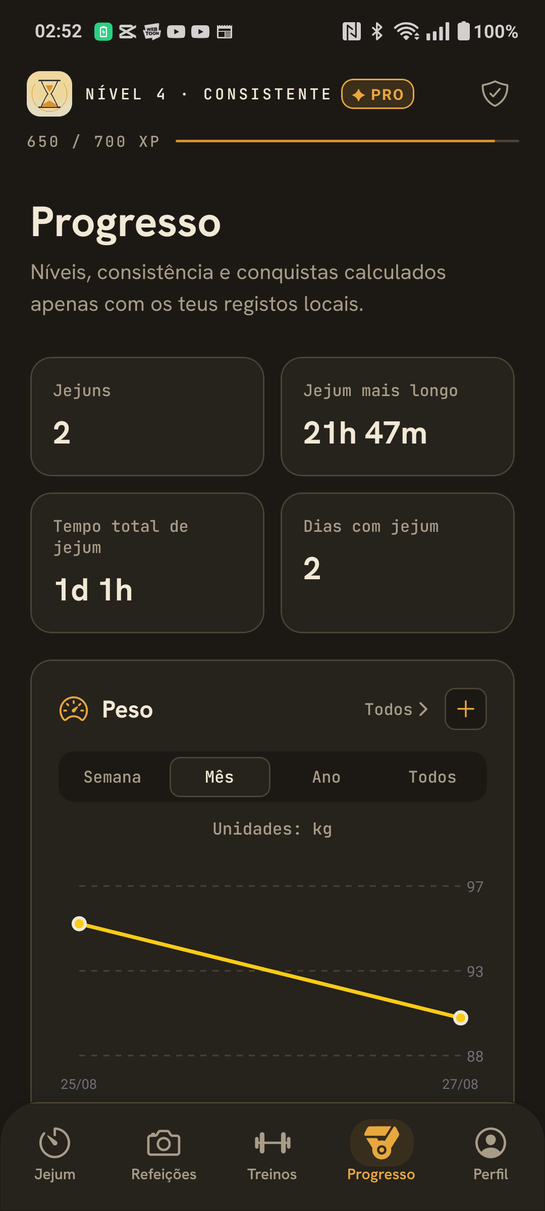 Progresso e níveis de XP